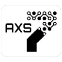 axs7.com