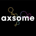 Axsome Therapeutics