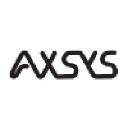 axsyscomunicaciones.com.ar