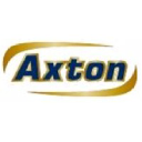 axton.ca