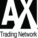 axtrading.com