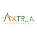 axtria.com