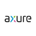 Axure Software Solutions Inc