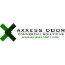 Axxess Door Corp
