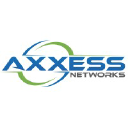 Axxess Networks in Elioplus