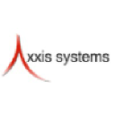 axxis-systems.com