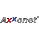 axxonet.com
