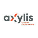 AXYLIS SUD OUEST
