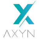 axyn.fr