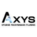 axys-be.fr