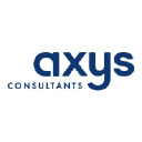 axbility-consulting.com