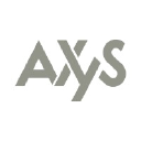 axys-consultants.fr