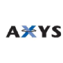 axyscorp.com