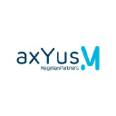 axyus.com