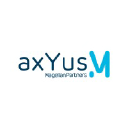 axyus logo