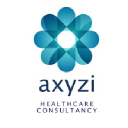axyzi.com