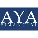 Aya Financial
