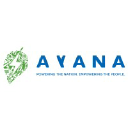 ayanapower.com