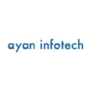 ayaninfotech.com