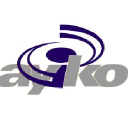 ayiko.com