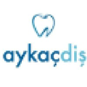 aykacdis.com