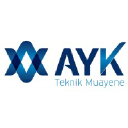 aykteknik.com