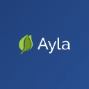 aylanetworks.com