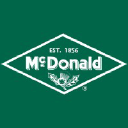 a.y. mcdonald mfg. co