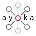 ayokasystems.com