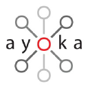 Ayoka