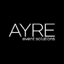 ayre.events