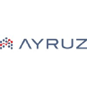 Ayruz Data Marketing