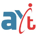 aytsolution.com