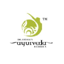 ayurveda-kendra.com