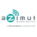 azimut-monitoring.com