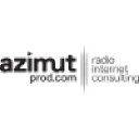 azimut-prod.com