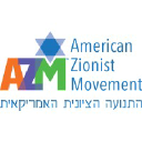American Zionist Movement