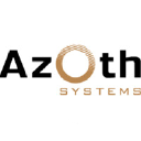 azoth-systems.com