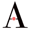 Azyri