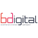 b-digital.co.il