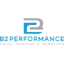 b2-performance.es