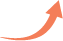 B2B Contact Database