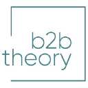 b2btheory.com
