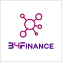 b4finance.com