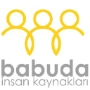 babuda.com.tr