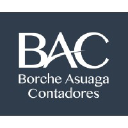 bac.com.uy