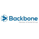 backbone.cz