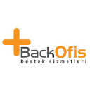 backofis.com