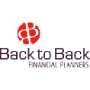 backtobackfp.com.au