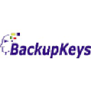 backupkeys.com